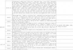 最新爆料大转盘视频大全,最新爆料带你领略精彩瞬间